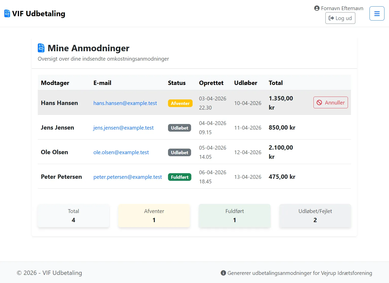 Screenshot of Vejrup IF expense and payout overview showing request statuses and approval flow